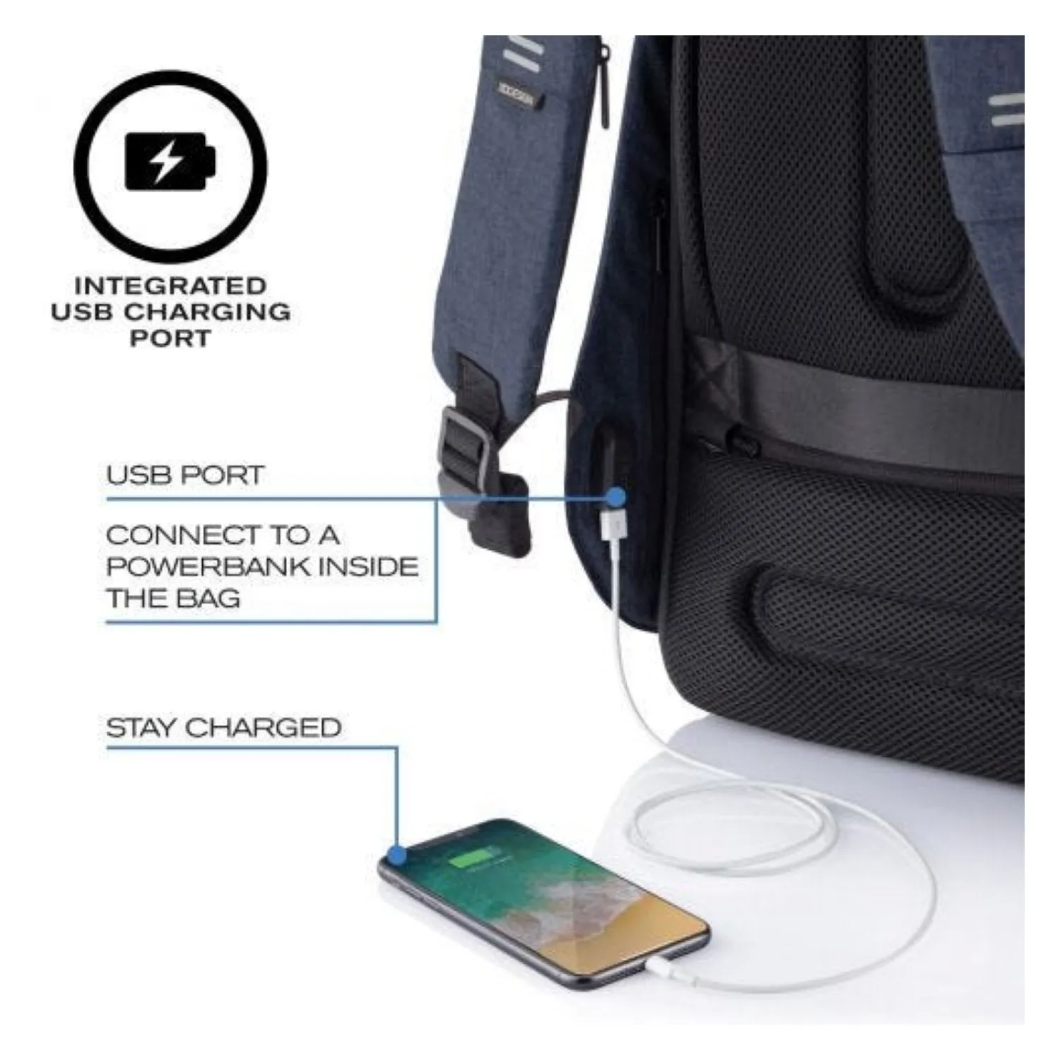 Bobby Hero Regular Anti-Theft Backpack