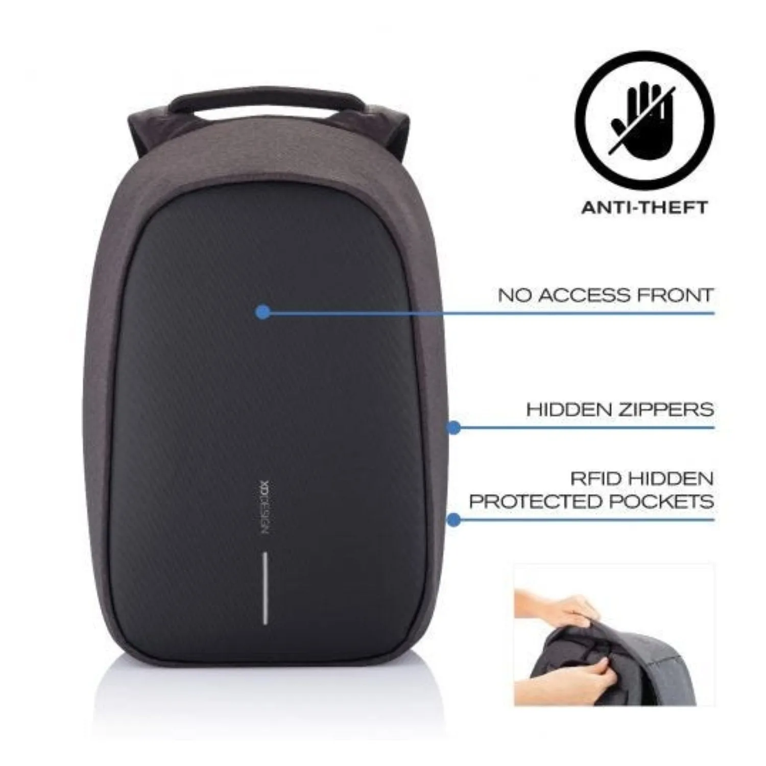 Bobby Hero Regular Anti-Theft Backpack